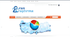 Desktop Screenshot of oranarastirma.com